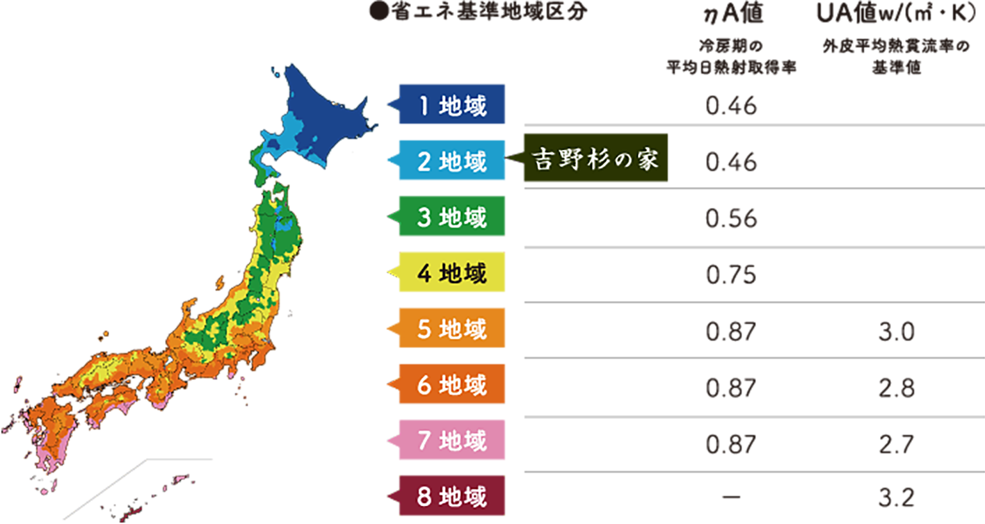 断熱性能 奈良 大阪の注文住宅は工務店のイムラ ぬくもりのある木の家