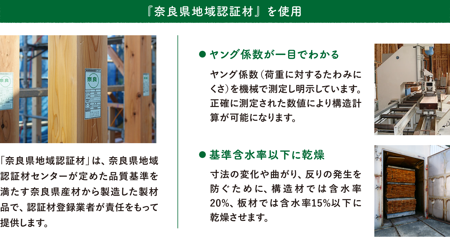 「奈良県地域認証材」を使用