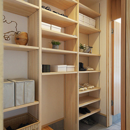 ライフスタイルから想定される収納の 適切な場所と大きさ