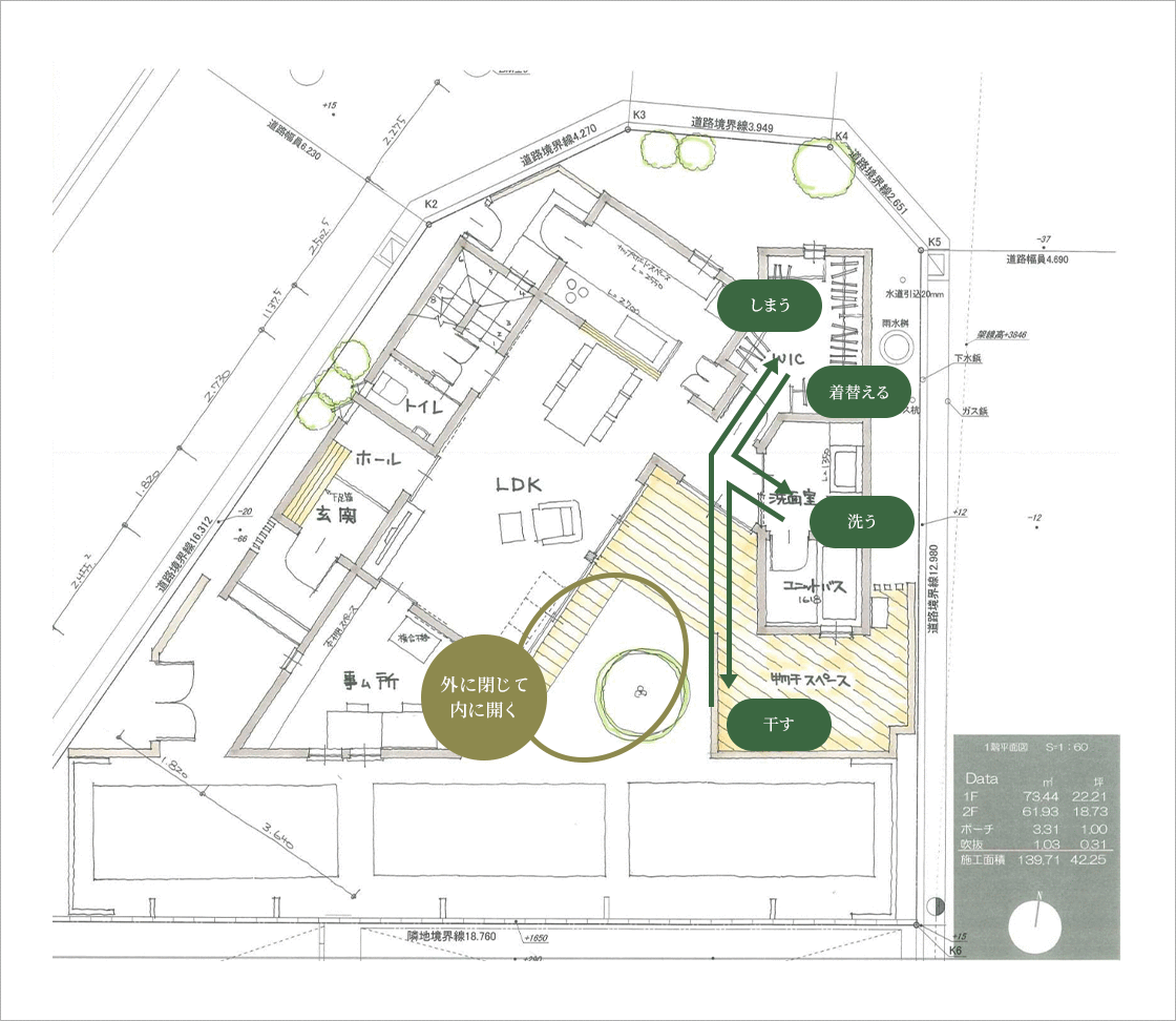 生活のイメージ