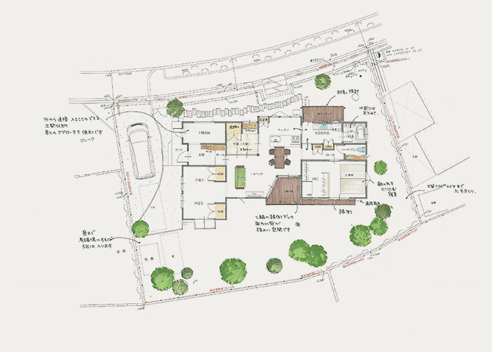 敷地環境調査による敷地の特徴を活かしたプラン