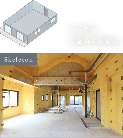 いったん骨組みの状態に。