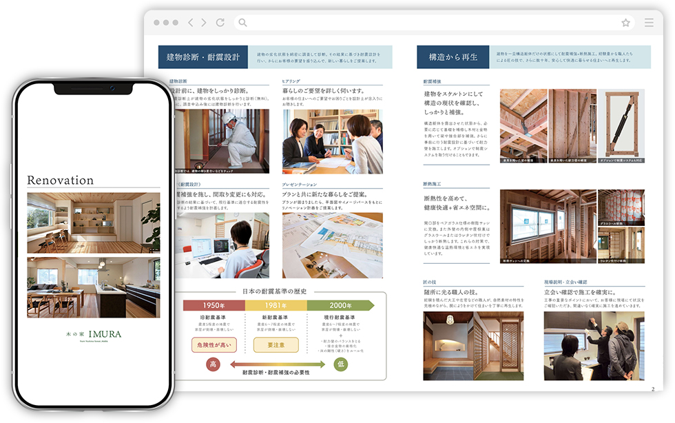 リノベーション