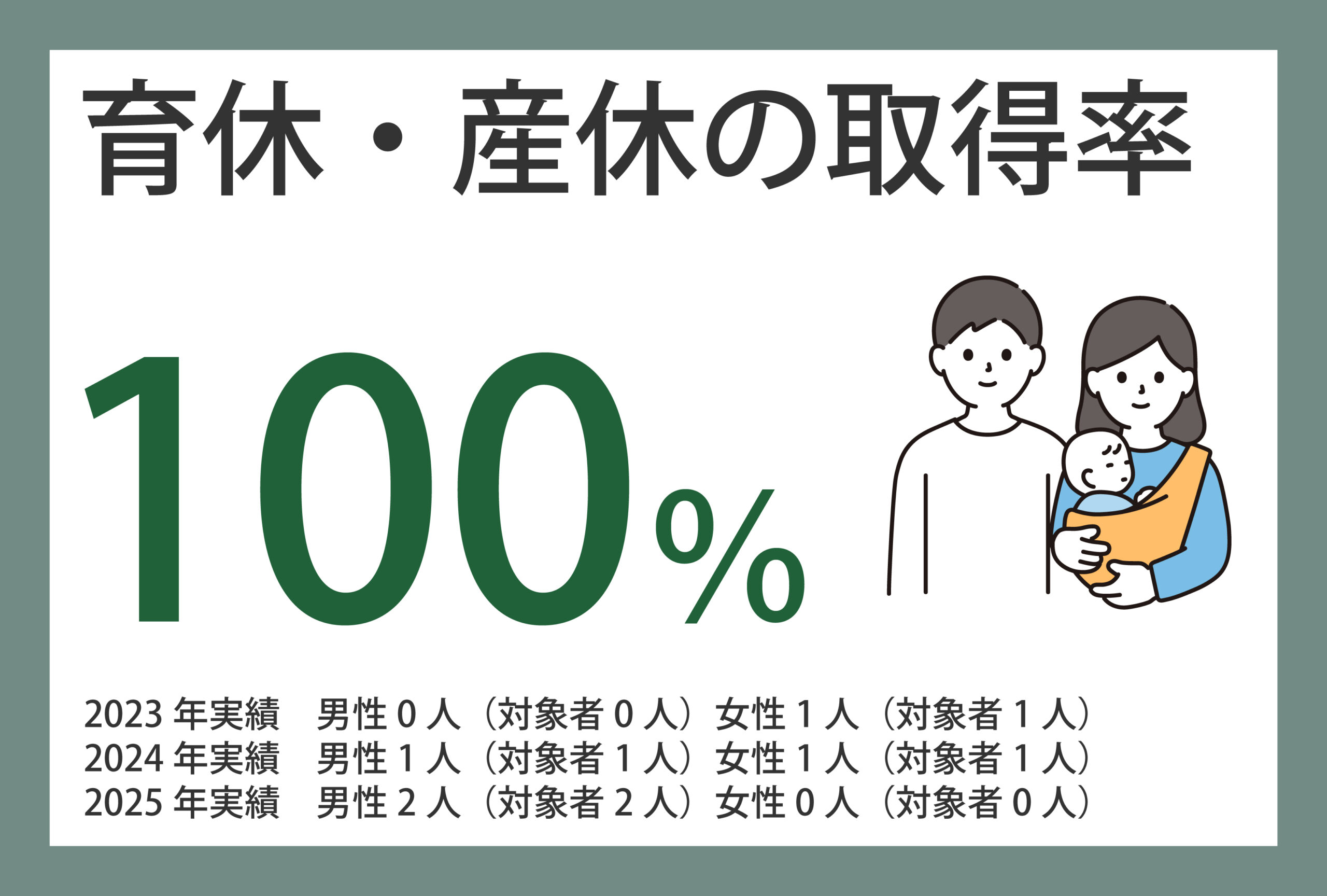 【2025版】数字で見るイムラ