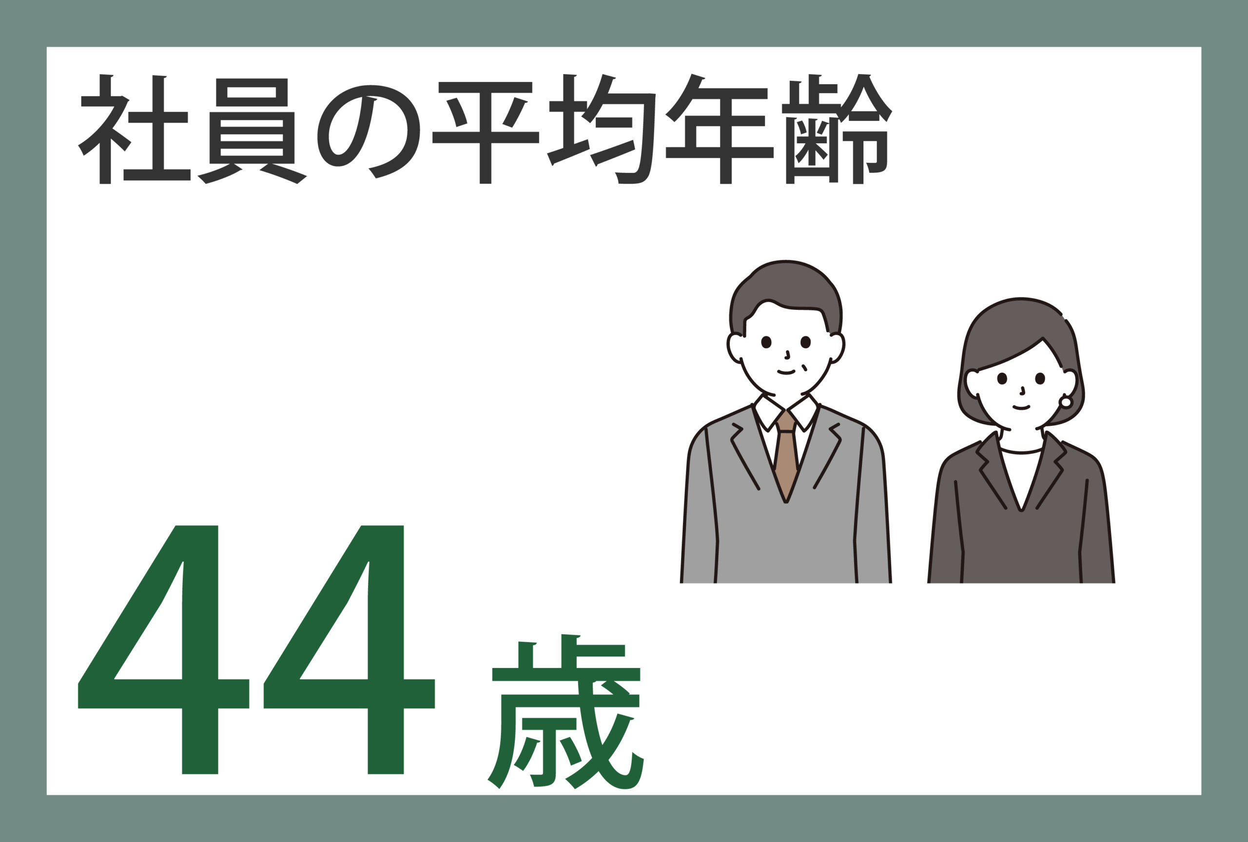 【2025版】数字で見るイムラ