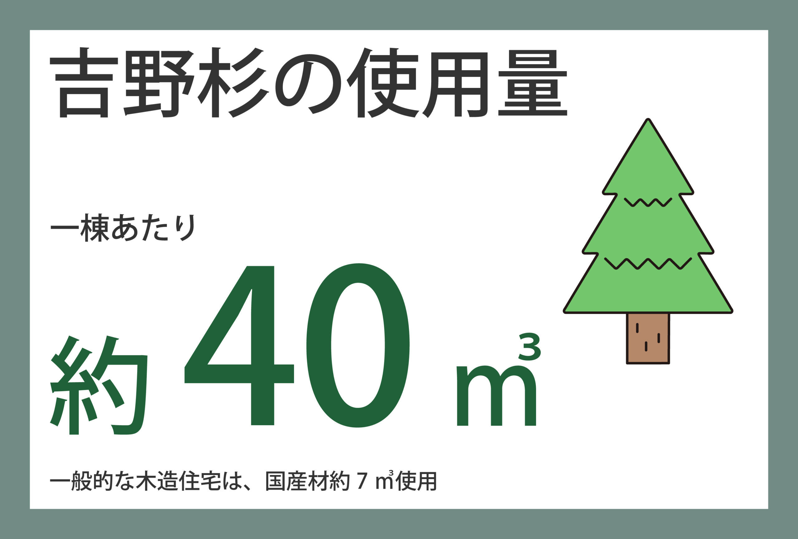 【2025版】数字で見るイムラ