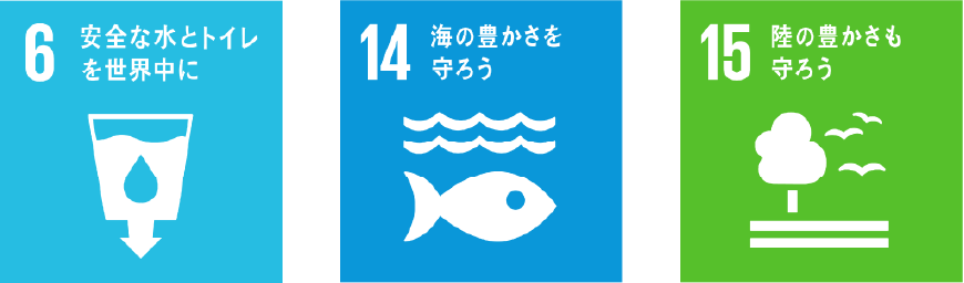 SDGs6・14・15